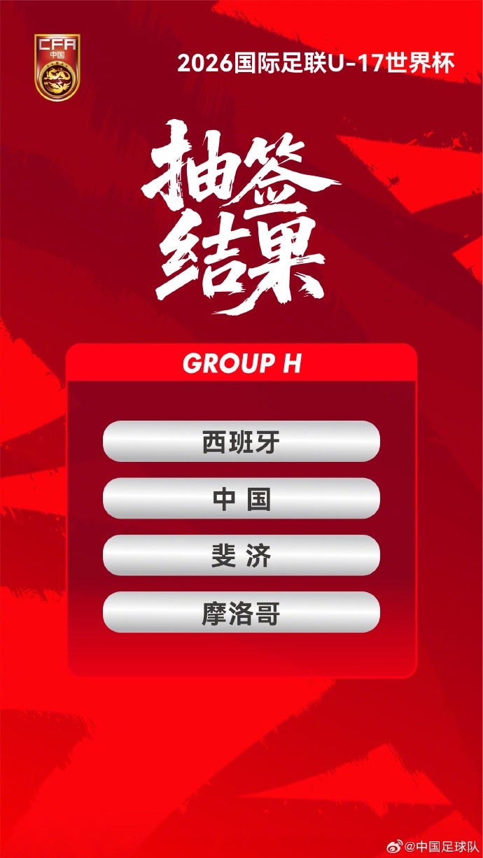 U17世界杯抽签：中国U17与西班牙、摩洛哥、斐济同组