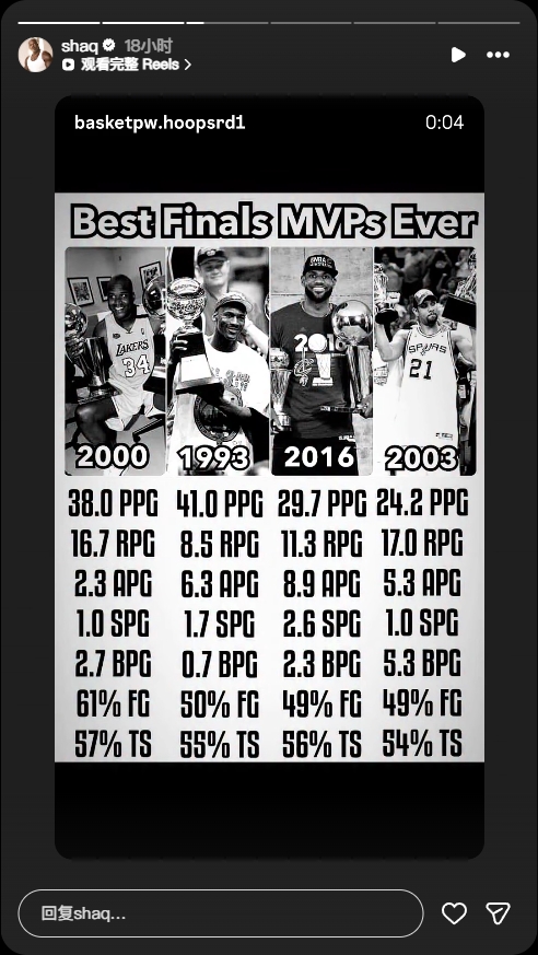 奥尼尔自选历史四大FMVP：2000自己+93乔丹+16詹+03邓肯