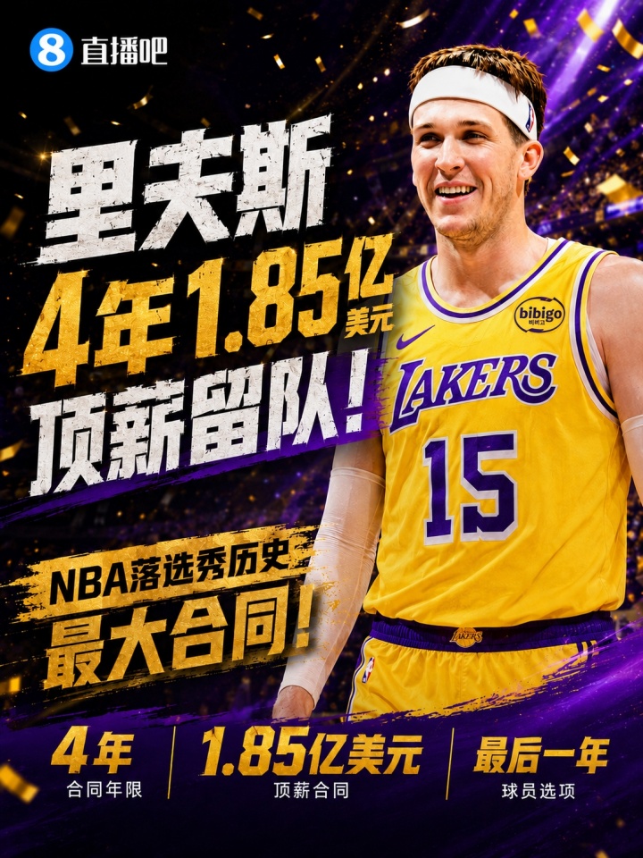 4年1.85亿正式续约，湖人后詹姆斯时代框架确定：东契奇+里夫斯