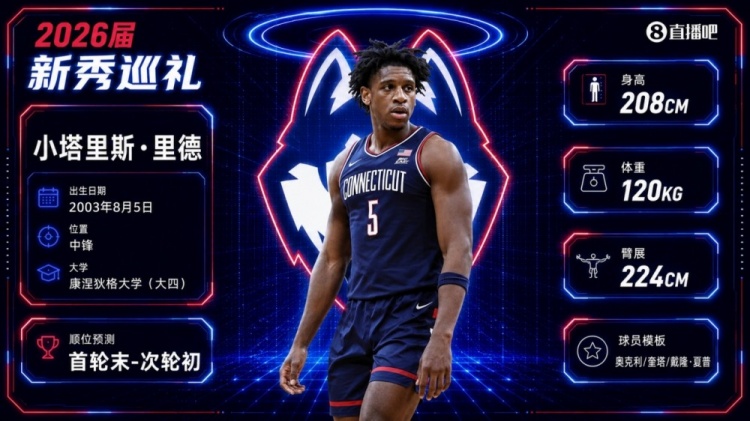 马刺26号秀里德：攻防两端提供竞争力，与文班搭档是加分项