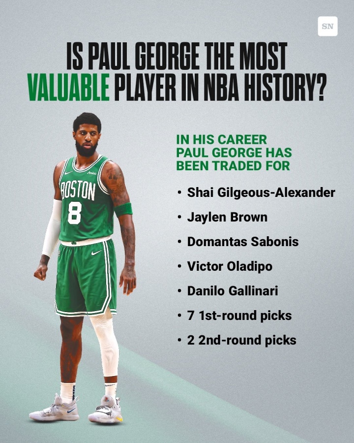 乔治交易价值实证：三次易主换回1MVP+3全明星+9选秀权