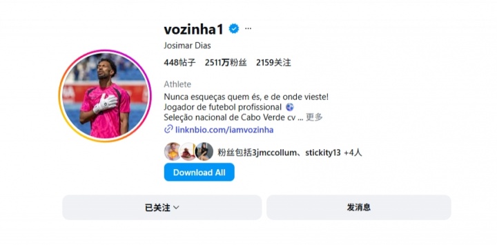 佛得角门将沃齐尼亚粉丝数突破2500万，篮坛仅次于詹姆斯库里