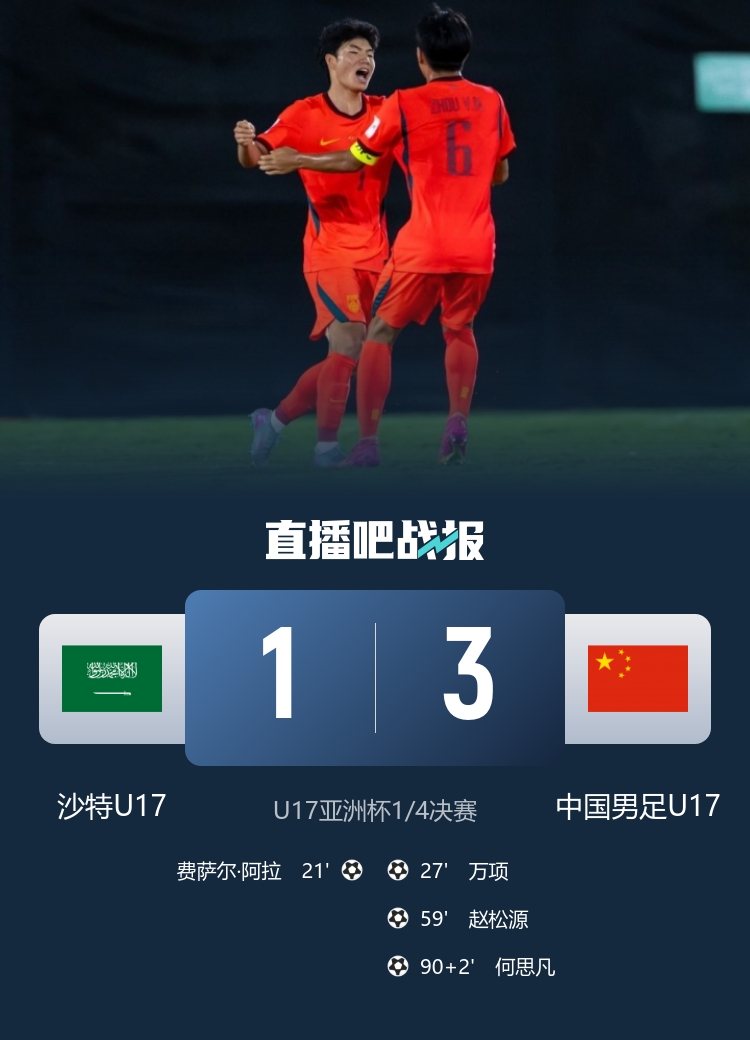 U17国足客场3-1逆转沙特 何思凡传射+一条龙锁定四强