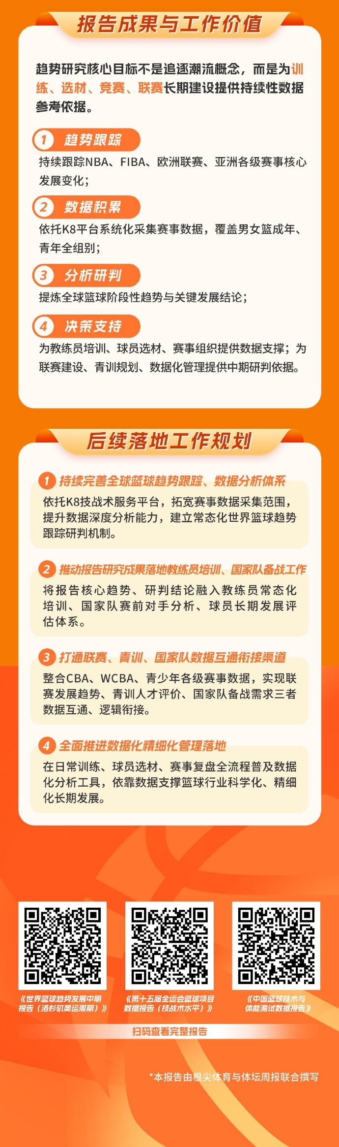篮协发布洛杉矶奥运周期世界篮球趋势报告 攻防转换与三分浪潮成核心变量