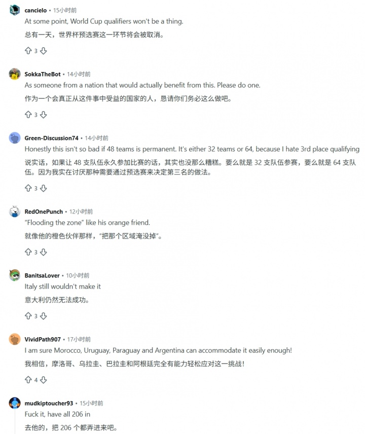 世界杯扩军64队计划曝获FIFA文件证实 中国印度仍难搭车