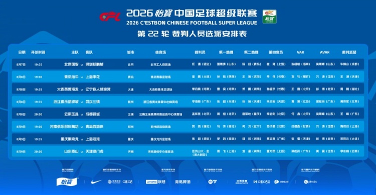 中超官方互换泰山vs津门虎VAR与AVAR人选