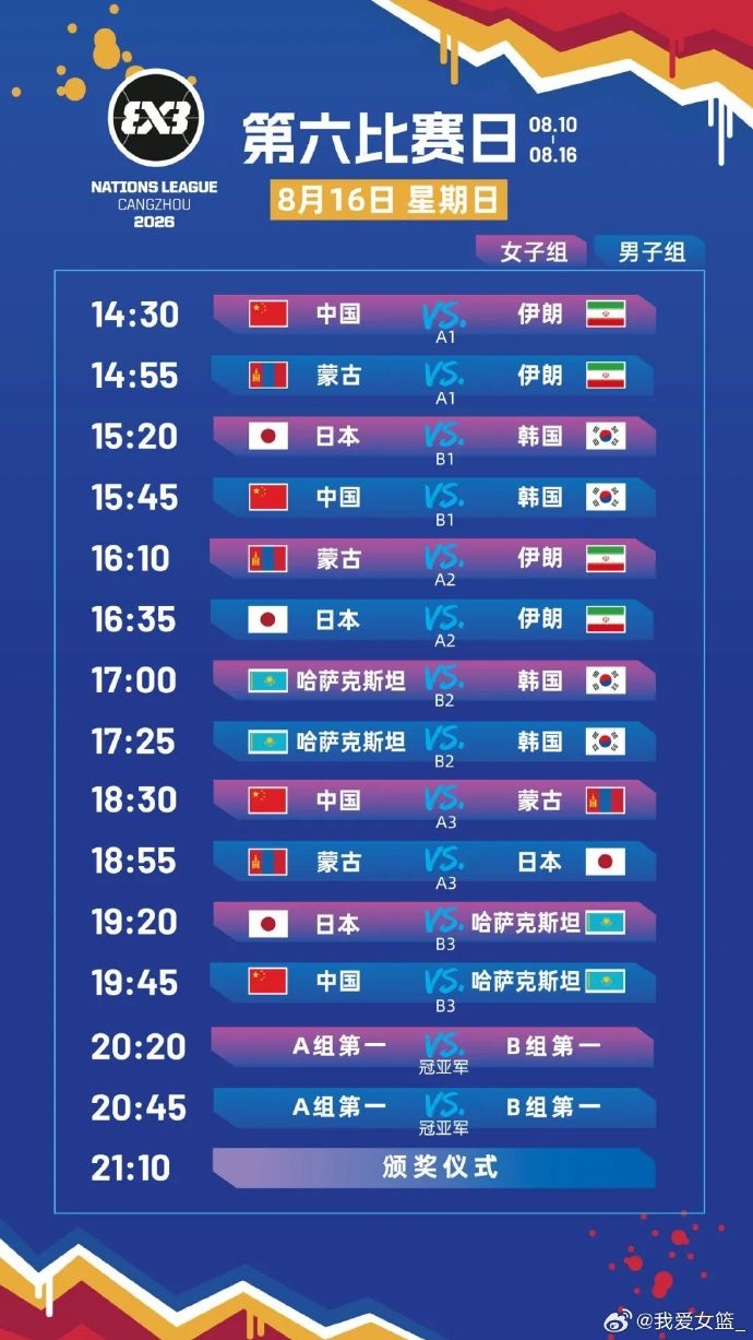 FIBA3x3国家联赛沧州站8月10日开战 中国U23女篮六人名单公布 FIBA3x3国家联赛沧州站8月10日开战 中国U23女篮六人名单公布