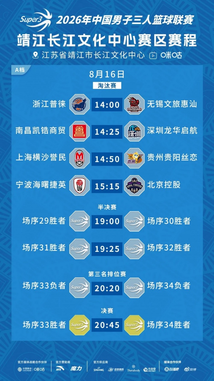成都和众问鼎B档 上海久事首度无缘八强