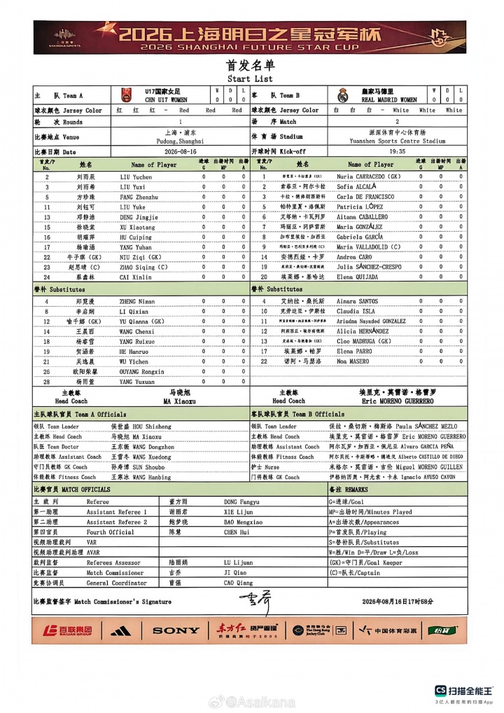 中国女足U17对阵皇马女足U17：方珍珠刘雨希先发，劳尔女儿出战