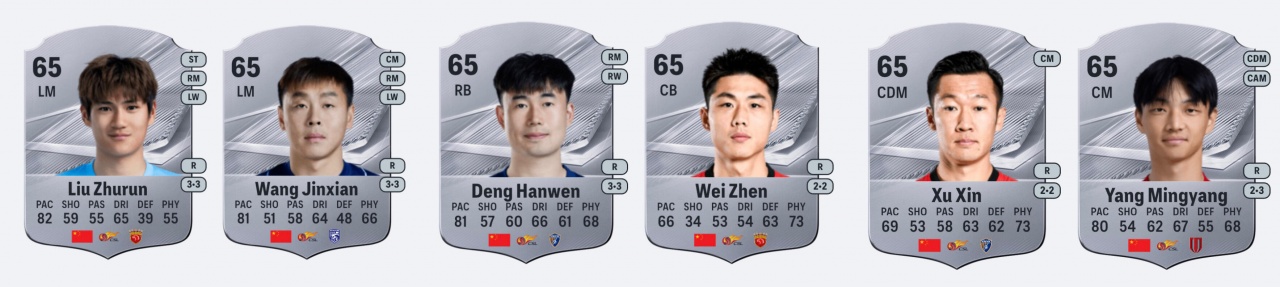 EA FC27中国球员评分泄露 塞尔吉尼奥韦世豪并列最高 EA FC27中国球员评分泄露 塞尔吉尼奥韦世豪并列最高