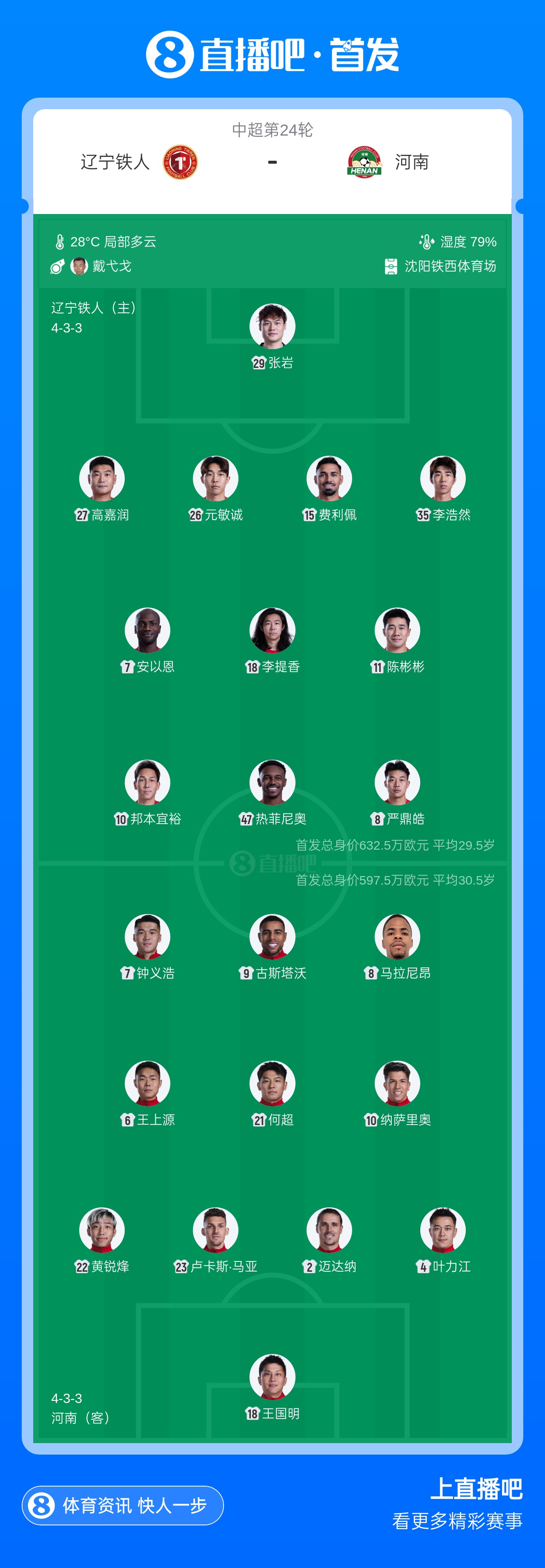 铁人vs河南首发：3外援PK5外援！热菲尼奥、纳萨里奥先发