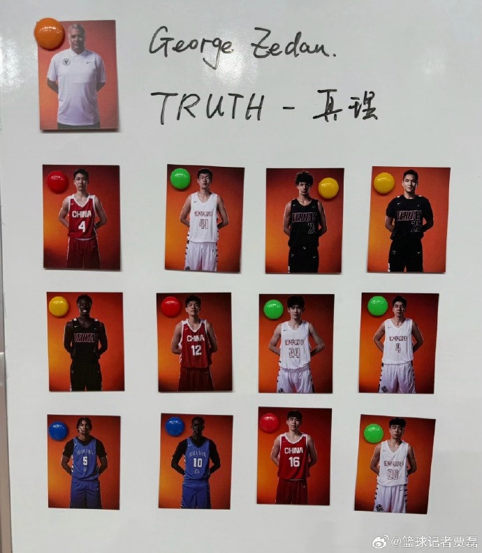 国内教练不敢用张宇辰 美高教练手下反成核心 需审视球员评估体系