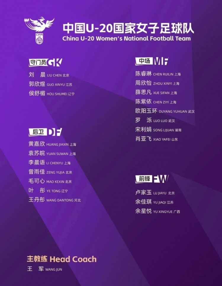 中国体育报：中国U20女足今晚时隔八年重回世界杯舞台