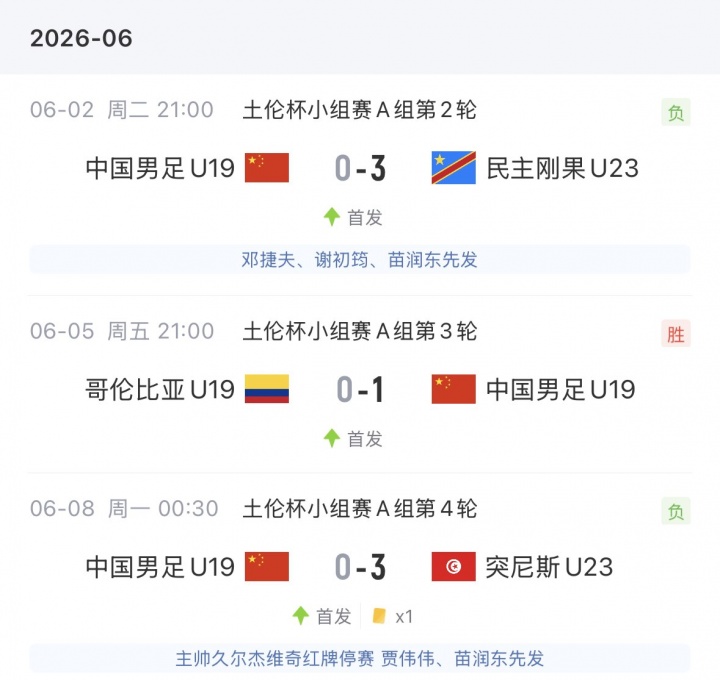跳级入选!官方:国足补招广州豹19岁混血小将黄晟豪 跳级入选!官方:国足补招广州豹19岁混血小将黄晟豪