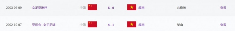 中国女足历史上首次90分钟内未击败越南女足，此前15场取得全胜