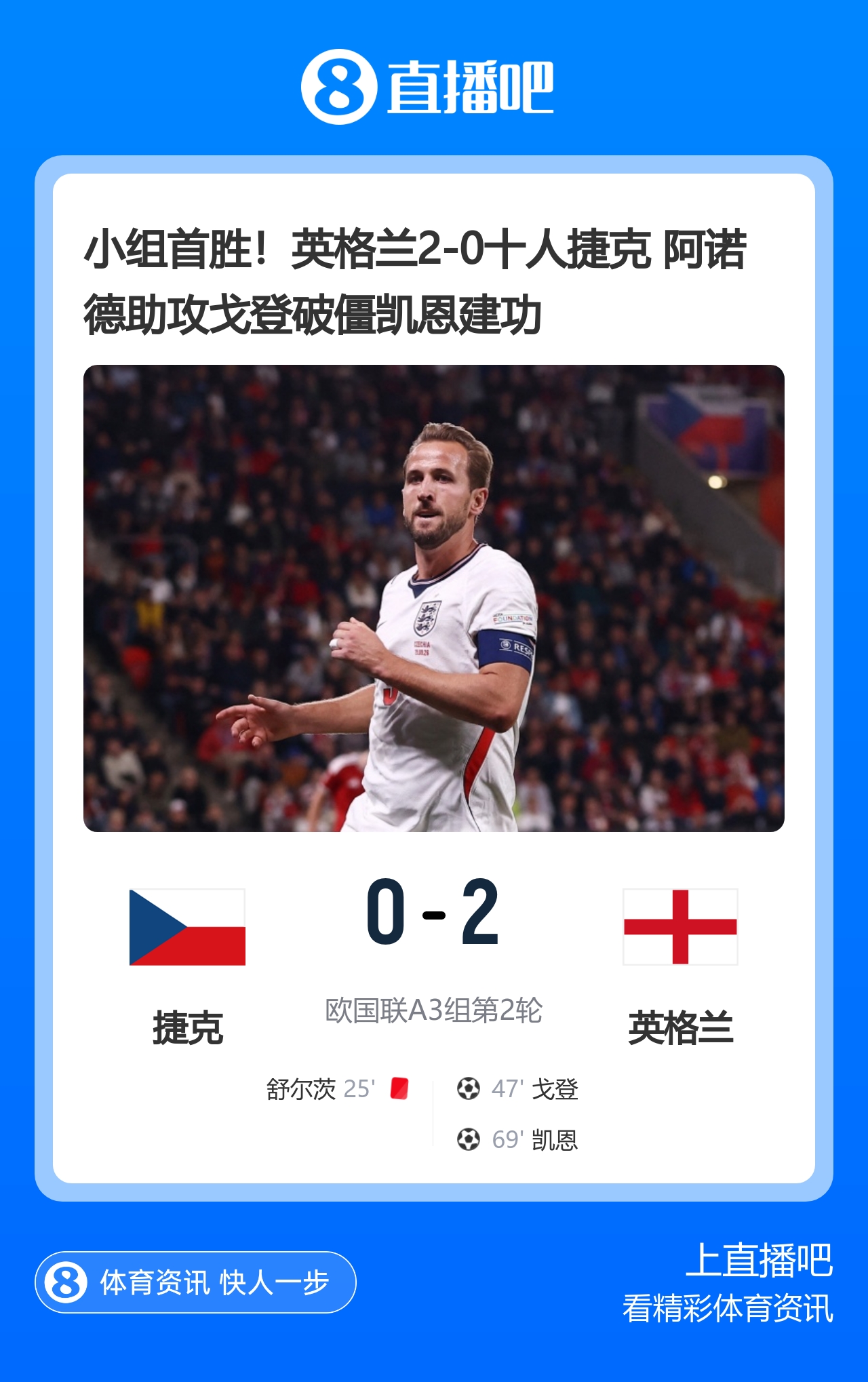 凯恩领衔！英格兰队史首次5名海外效力球员出战正式比赛